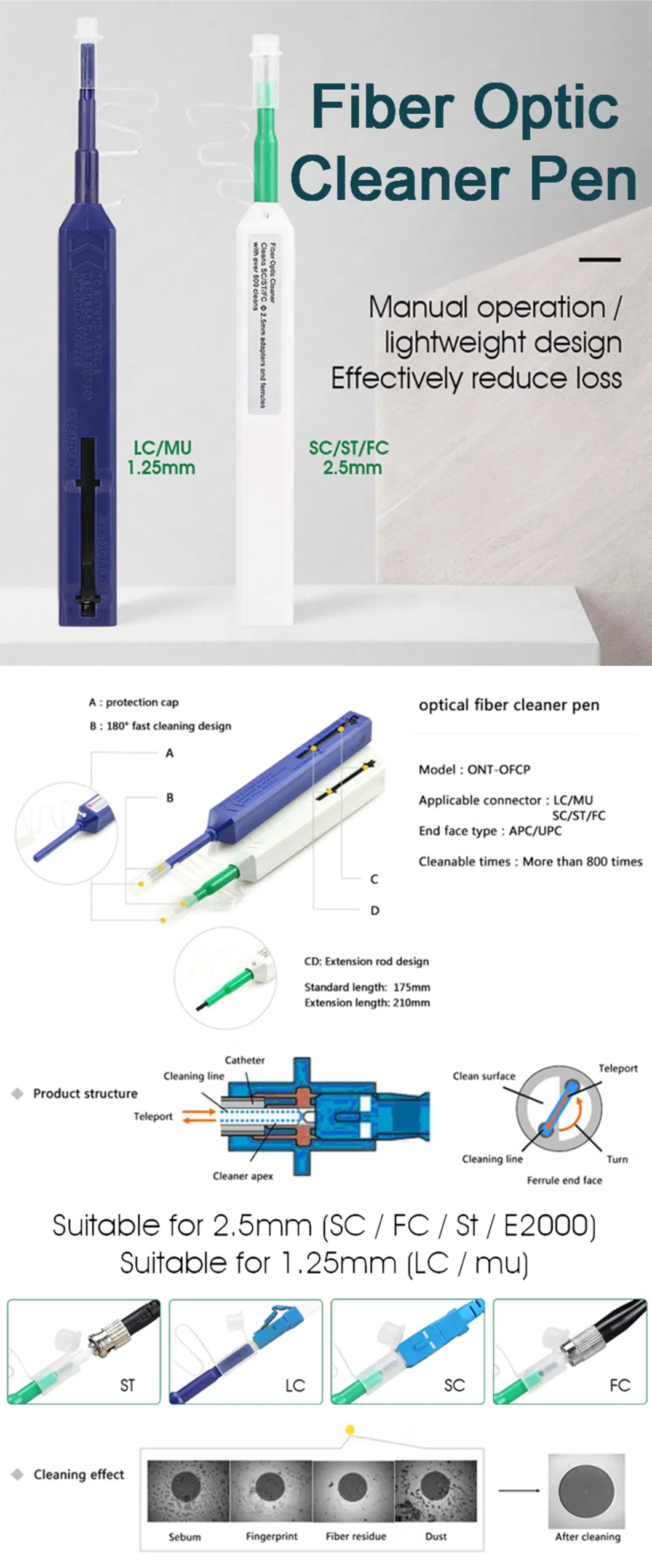 Gcabling One Click Optic Fiber Tool Sc FC LC Connector Cleaner Fiber Optic Cleaning Pen LC Fiber Optic Tool