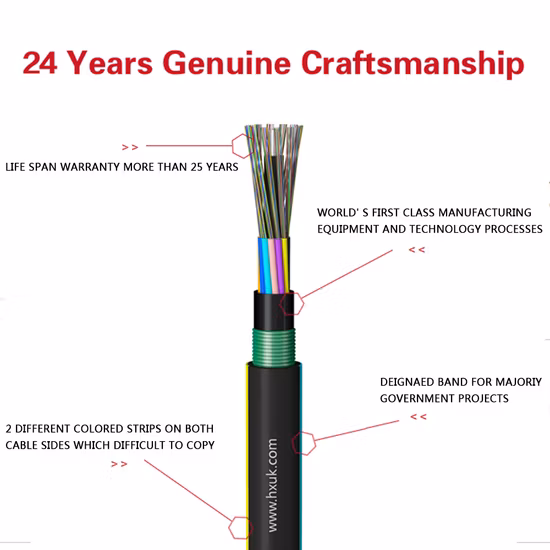 Cavo flessibile Ftth in fibra ottica G657a2 monomodale per interni ed esterni